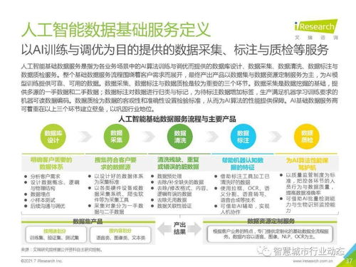 2021年中國(guó)人工智能基礎(chǔ)層行業(yè)洞察 基礎(chǔ)軟件開(kāi)發(fā)的新格局與未來(lái)展望