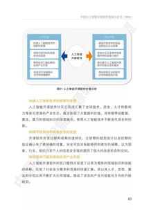 《中國人工智能開源軟件發展白皮書（2024）》深度解讀 聚焦AI基礎軟件的機遇與挑戰